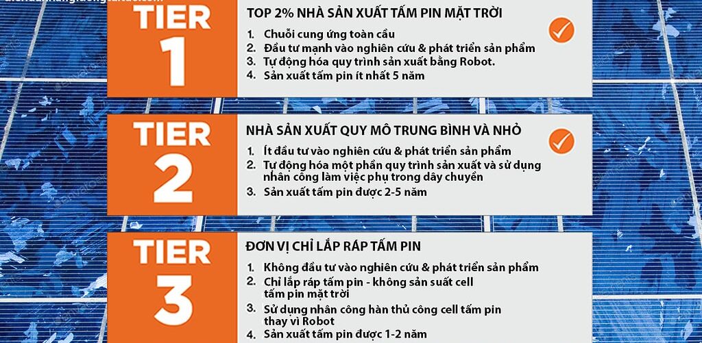 NHỮNG ĐIỀU CẦN BIẾT VỀ TIÊU CHUẨN TIER 1