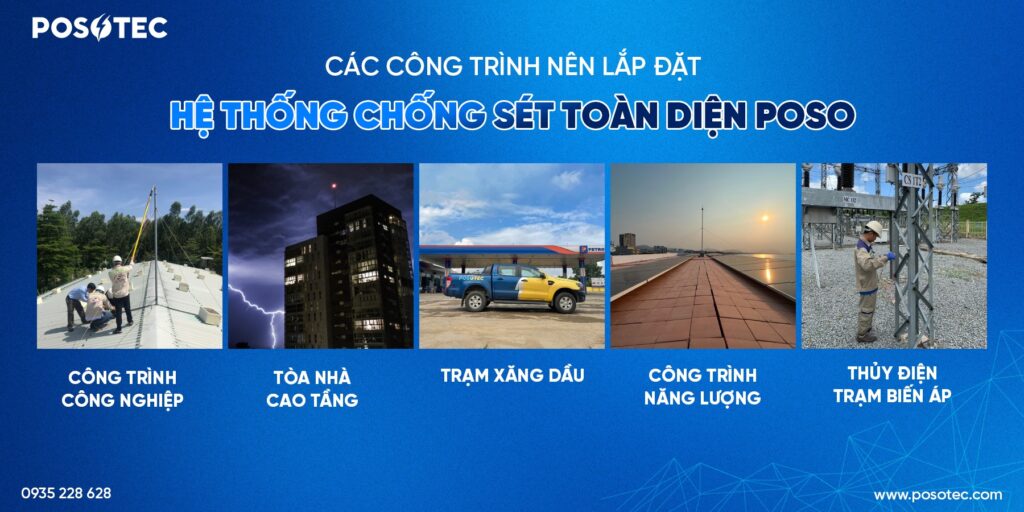 Tư vấn - thiết kế giải pháp chống sét tiếp địa tại Miền Trung