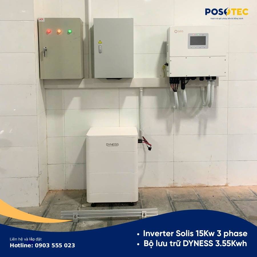 Bộ inverter