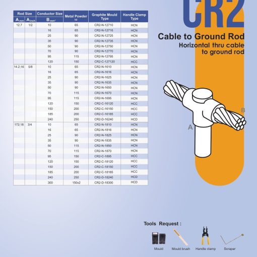 CR2-N-1670 Khuôn hàn hóa nhiệt Goldweld